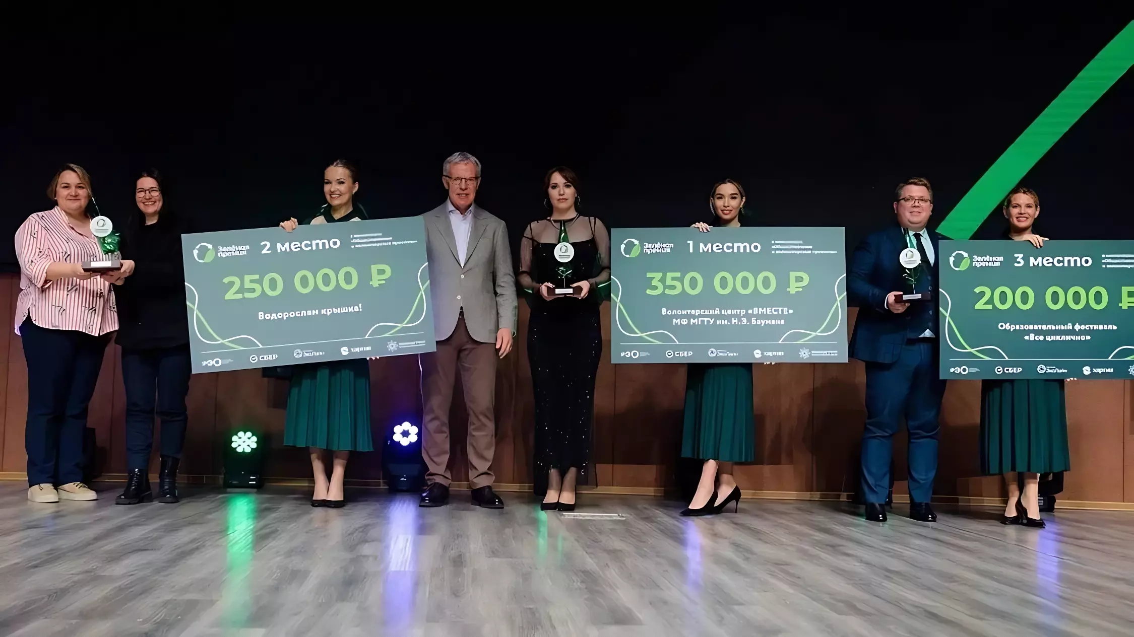 ППК «РЭО» с 17 апреля начинает прием заявок на «Зеленую премию»